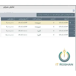 گزارش تغییرات فاکتور فروش دشت | گزارش پویا با سابقه ویرایش